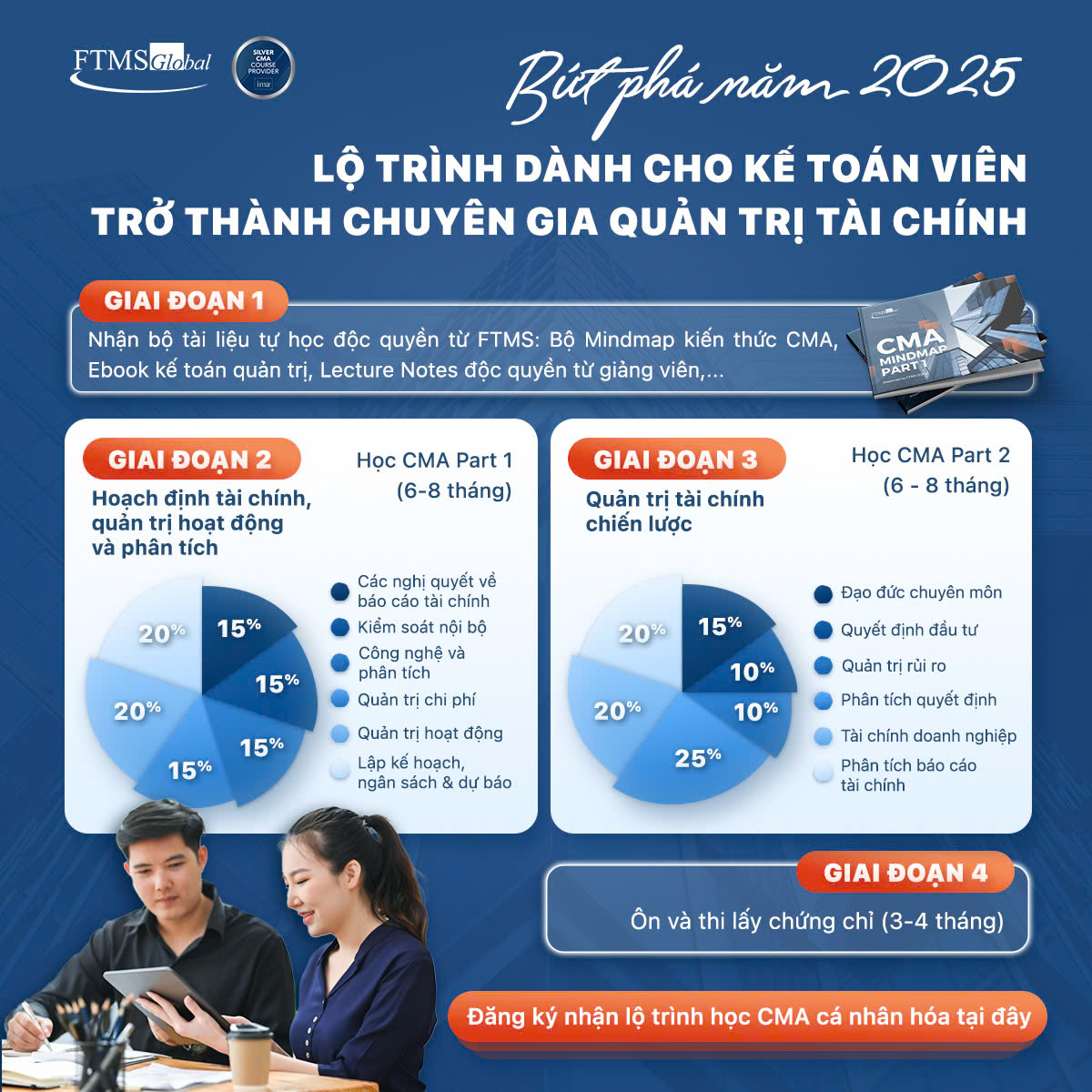 Bứt Phá Năm 2025: Lộ Trình Dành Cho Kế Toán Viên Trở Thành Chuyên Gia Quản Trị Tài Chính