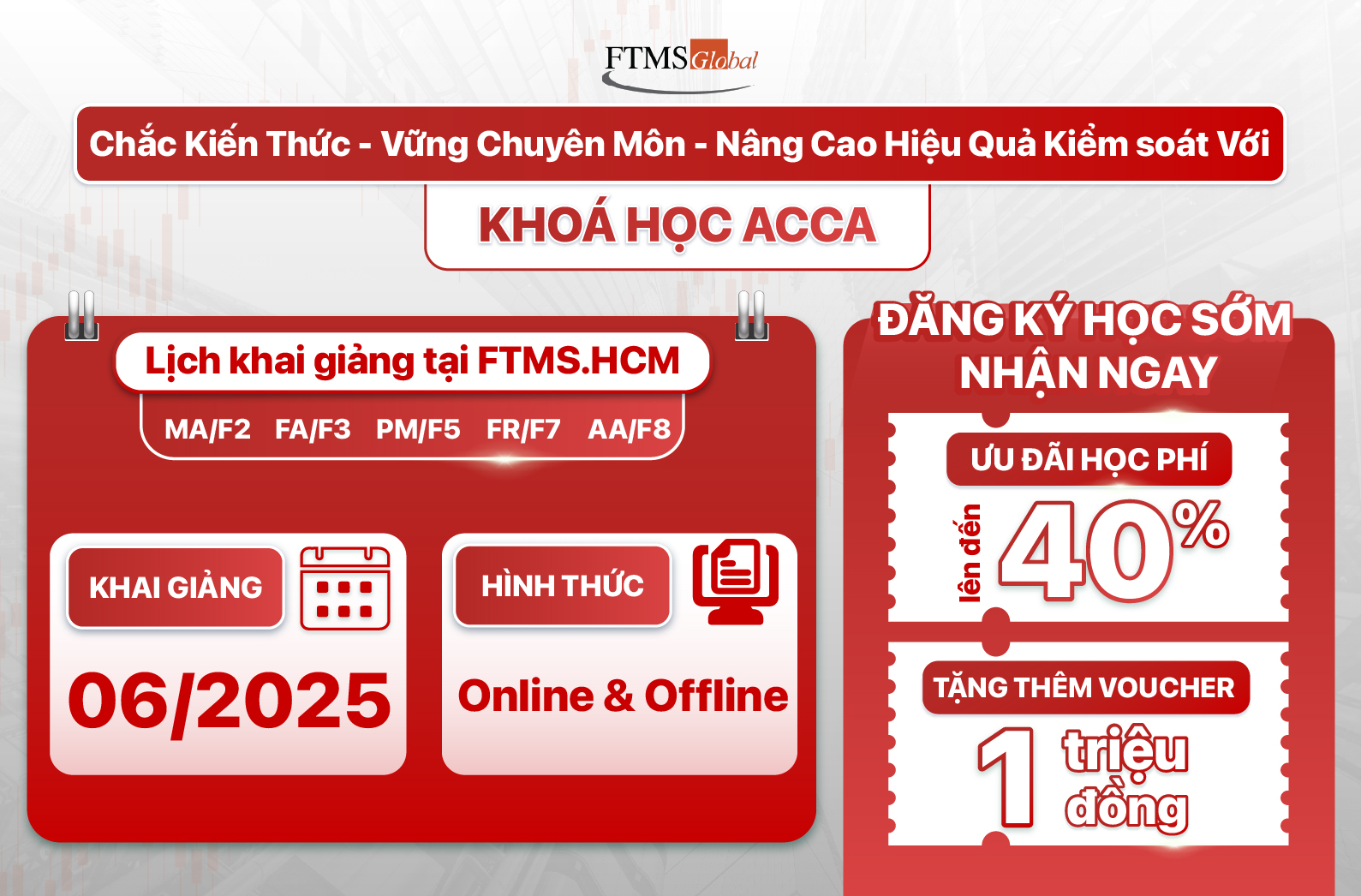 FTMS. HCM - Khai giảng khoá ACCA tháng 06/2025