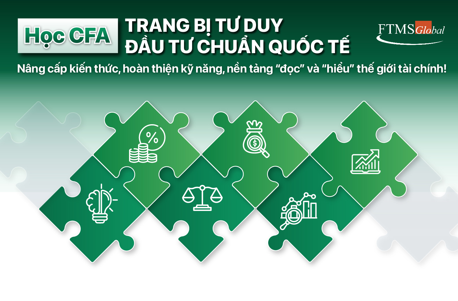 Trang Bị Tư Duy Đầu Tư Chuẩn Quốc Tế Cho Sự Nghiệp Tài Chính