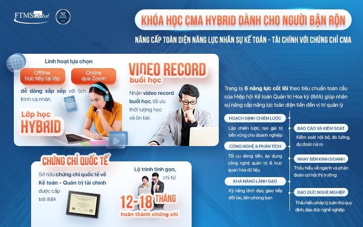 Khoa-hoc-CMA-hybrid
