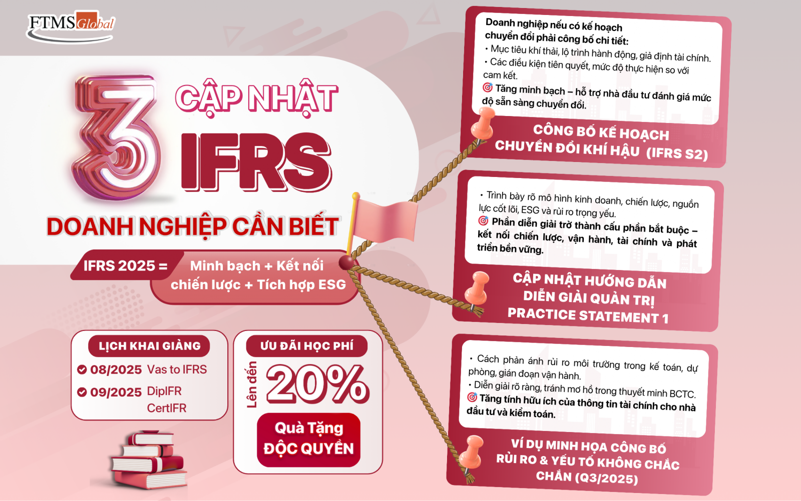 3-cap-nhat-IFRS-doanh-nghiep-can-biet