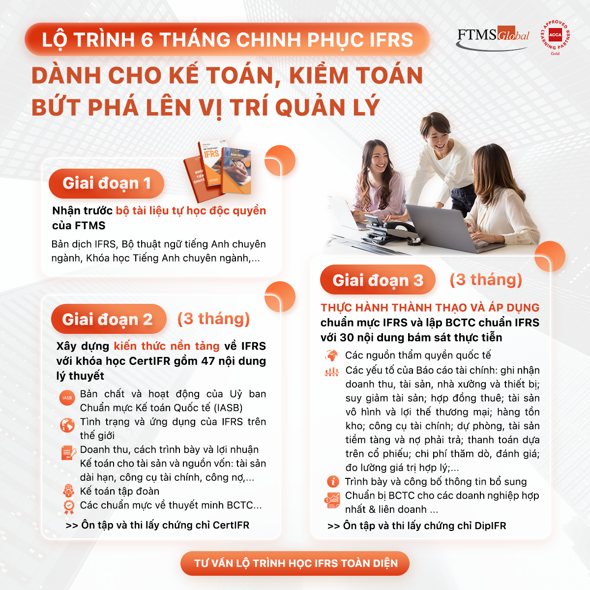 lo-trinh-hoc-ifrs